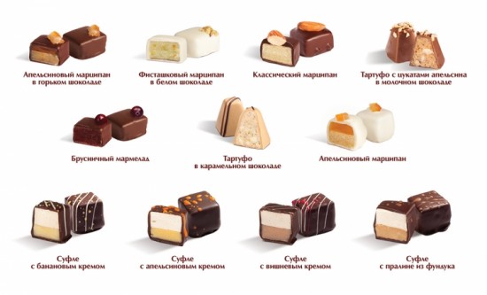 Шоколадные подарки на Новый Год 2021, Ассорти конфет ручной работы, 12 шт (Новогодняя коллекция с окном). Шоколадные подарки на Новый Год 2021, Ассорти конфет ручной работы, 12 шт (Новогодняя коллекция с окном).